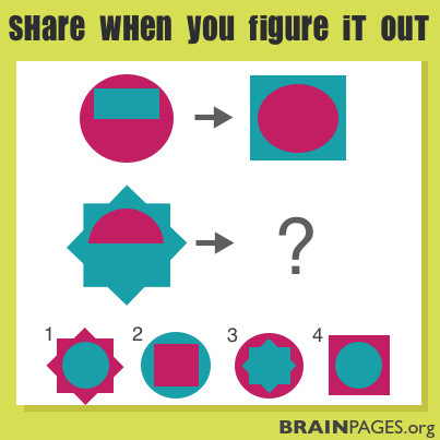 iq-questions IQ Questions